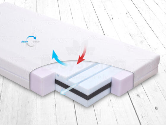 MATEX Ƒumeŋuɖui ƒe mattress FRESH 140x70x10 [TB0346].