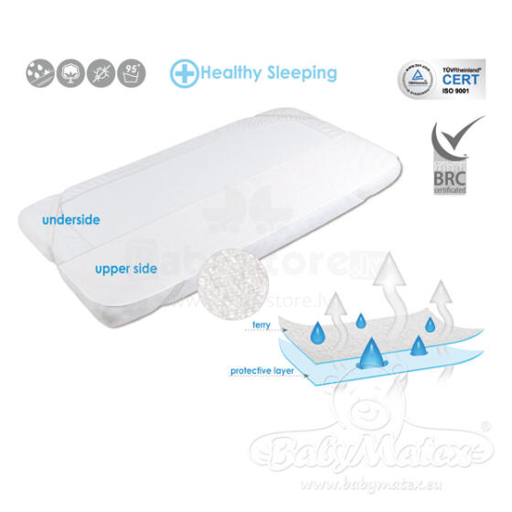 MATEX Dzadzɛnyenye ƒe agbalẽvi SAFE FROTTE 60X120 [TB0243_01].