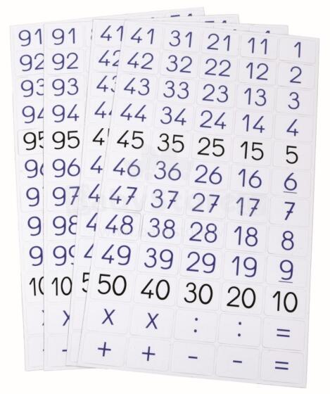 Magnet xexlẽdzesiwo, ƒe 6-8