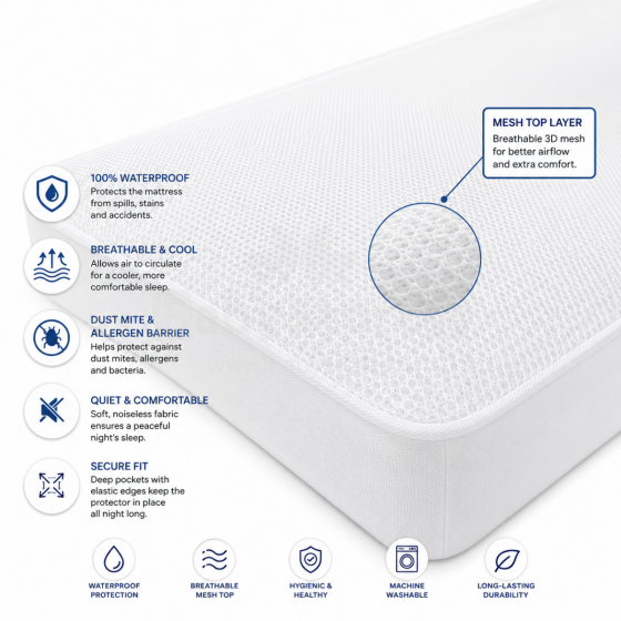 La Bebe™ Aerosleep Mattress Protector Art.703.731.00 Laste kaitsev madratsikate 3D-võrgust, 120x60 cm