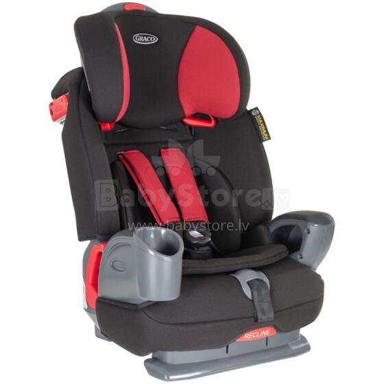 Graco '17 Nautilus Diablo Art.1920445 Turvatool 9-36 kg
