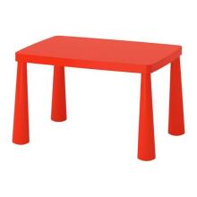 Made in Sweden Mammut Art.603.651.67 Laste tool 77*55sm