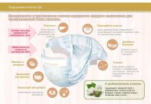 Insinse Diapers Q6 Art.111368