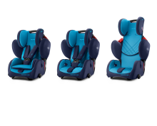 Recaro Young Sport Hero Art.6203.21534.66 Performance Black   Turvatool 9-36kg
