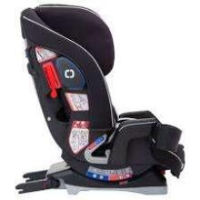 Graco'20 Slimfit XL Art.8AE998BLCEU Black   Turvatool 0-36kg