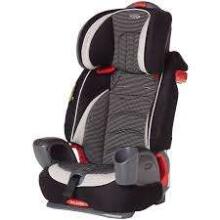 Graco'20 Nautilus  Art.8J899ASTEU Astro   Turvatool 9-36 kg