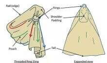 La bebe™ Nursing Sling Hug Me Art.13434 Linen Yellow