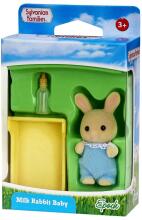 Sylvanian