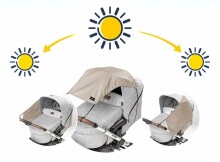 La bebe™ Visor Art.142597 LLight Denim Universal stroller visor+GIFT mini bag