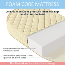 Сomfort Baby Art.00012025-SMXX Foam core mattress extension for the 8th Transformation for the Smart Grow 7in1