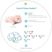 Cloud B Art. CL-7472UC N9/21 Dream Buddies Ella the Unicorn
