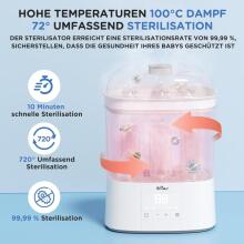 Bear Steriliser for Baby Bottles with Drying Function 4-in-1 Art.15213 Steriliser for Baby Items, Baby Bottles & Breast Pump Accessories