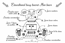 Beloved Boards Art.BBO001 Red