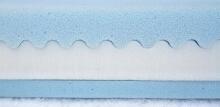 Sensillo High Resilience Art.152769 Madrats beebivoodile, 120x60x11 cm