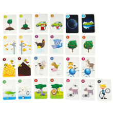 Ikonka Art.KX4752_1 MUDUKO Game Edu Peter True or False Mängukaardid 4+