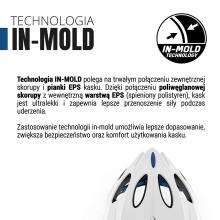 IN MOLD BIKE HELMET SPIDERMAN