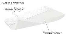 Babydreams blue panda bed with drawer, mattress 180/80