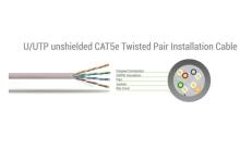 Sbox UTP-2R CAT5e 2m Red