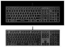 A4Tech 47125 FSTYLER FX60H Grey White Backlit