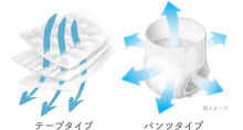Merries First Premium M Art.21949 Ecological diapers Japanese diapers M size 6-11 kg, 48 pcs.
