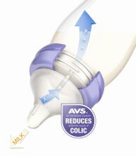 Lansinoh GLASS Feeding Bottle with NaturalWave® Teat  Art.77240 Glass Nuɖuɖu Tutu 160 ml + No Dzɔdzɔme / Ƒutsotsoe