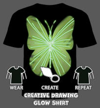 Splat Planet ƒe keklẽ le viviti me T-shirt, Kpakpaluʋui