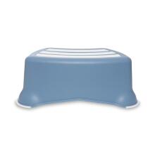 Afɔɖeɖe si me mekɔna o, Pastel blue