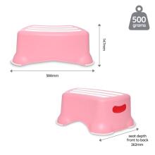 Afɔɖeɖe si meʋuʋuna o, Pastel pink