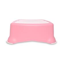 Afɔɖeɖe si meʋuʋuna o, Pastel pink