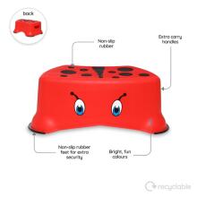 Afɔɖeɖe si meʋuʋuna o, Ladybug