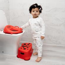 Nugododeƒe ƒe zikpui, Ladybug