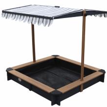 AXI Ati Sandbox si ƒe xɔta wotu kple Benches