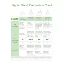 Haakaa  Nipple Shield L Art.MHK003-L