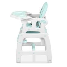 5-in-1 Toitmistool Sinco Türkiissinine