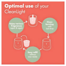 L&otilde;hnastatud k&uuml;&uuml;nal klaasklaasist Clean Light &Oslash;95x85mm 0% l&otilde;hnaaine