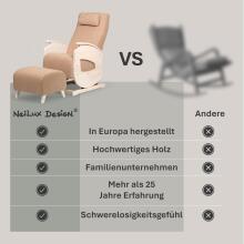 NeiLux Design Relaxing Rocking Chair Art.278413 Green Kiiktool söötmiseks