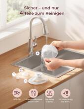 Momcozy M5 Smart Electirc Breast Pump  Art.279935