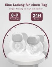 Momcozy  S9 Pro Updated Breast Electric Pump  Art.279937