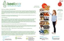 Keel Toys Eco  Cow 18 cm