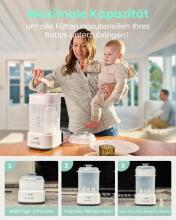 Grownsy Steriliser for Baby Bottles with Dryer Function 5-in-1 Art.299683 Steriliser for Baby Items, Baby Bottles & Breast Pump Accessories