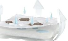 Danpol Gryko-Koko Art.T18 Mattress buckwheat, coconut (120 x 60cm)