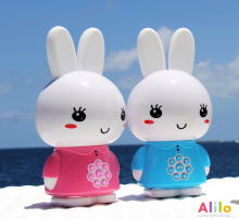 Alilo Smart Hare R1 Blue RU – Interactive Musical Developmental Toy for Children from 0+ with Russian Voice