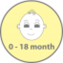 Britton Babymonitor Art.BC-50  РадиоНяня
