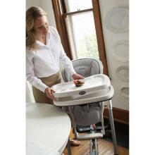 Peg Perego'21 Prima Pappa Wonder Green Art.IH01000000WD24