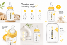 Medela Bottle S size Art. 200.0598 Silikoonist lutiga lutipudel enneaegsetele, suurus S (aeglane voolavus), 150 ml