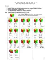 I-Toys Art.1208K629  Rubik's Cube