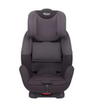 Graco Enhanced turvatool 0-25 kg, Black Grey