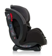 Graco Enhanced turvatool 0-25 kg, Black Grey