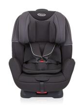Graco Enhanced turvatool 0-25 kg, Black Grey