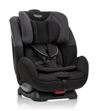 Graco Enhanced turvatool 0-25 kg, Black Grey